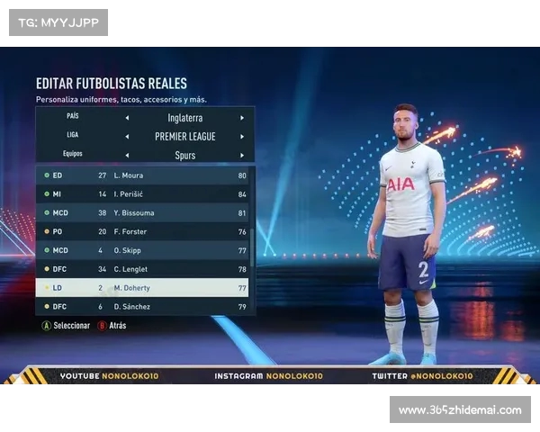 英超球员FIFA能力排行揭秘 谁能登顶世界最佳足球员宝座 英超球员FIFA能力排行揭秘 谁能登顶世界最佳足球员宝座